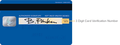 What is CVV - Card Verification Value